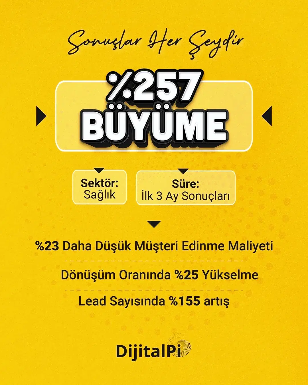 DijitalPi sonuç kartı