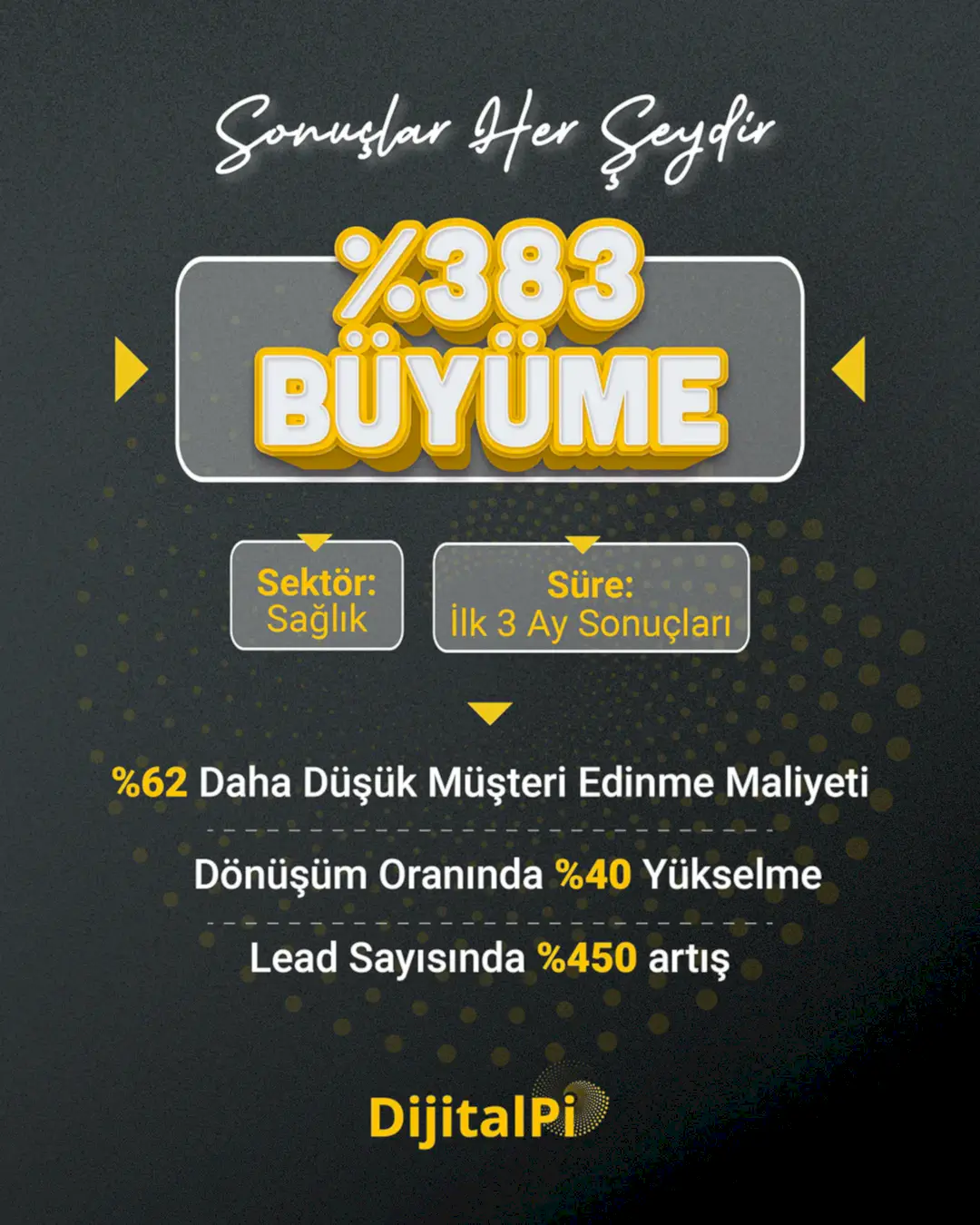 DijitalPi sonuç kartı