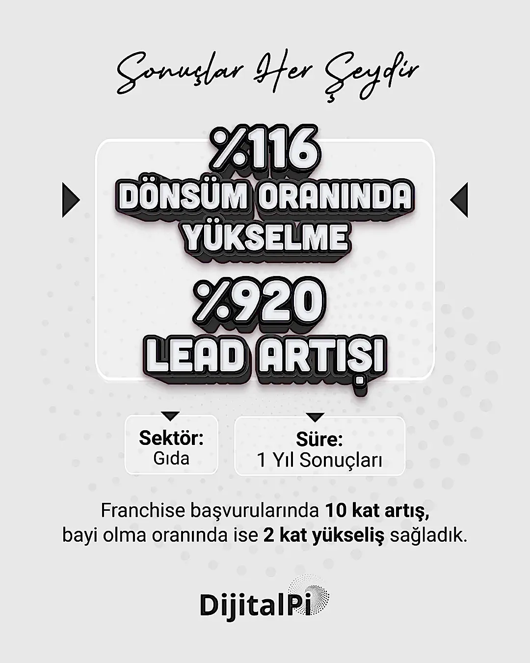 DijitalPi sonuç kartı